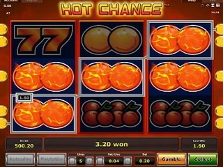 Hot Chance Описание Игрового Автомата